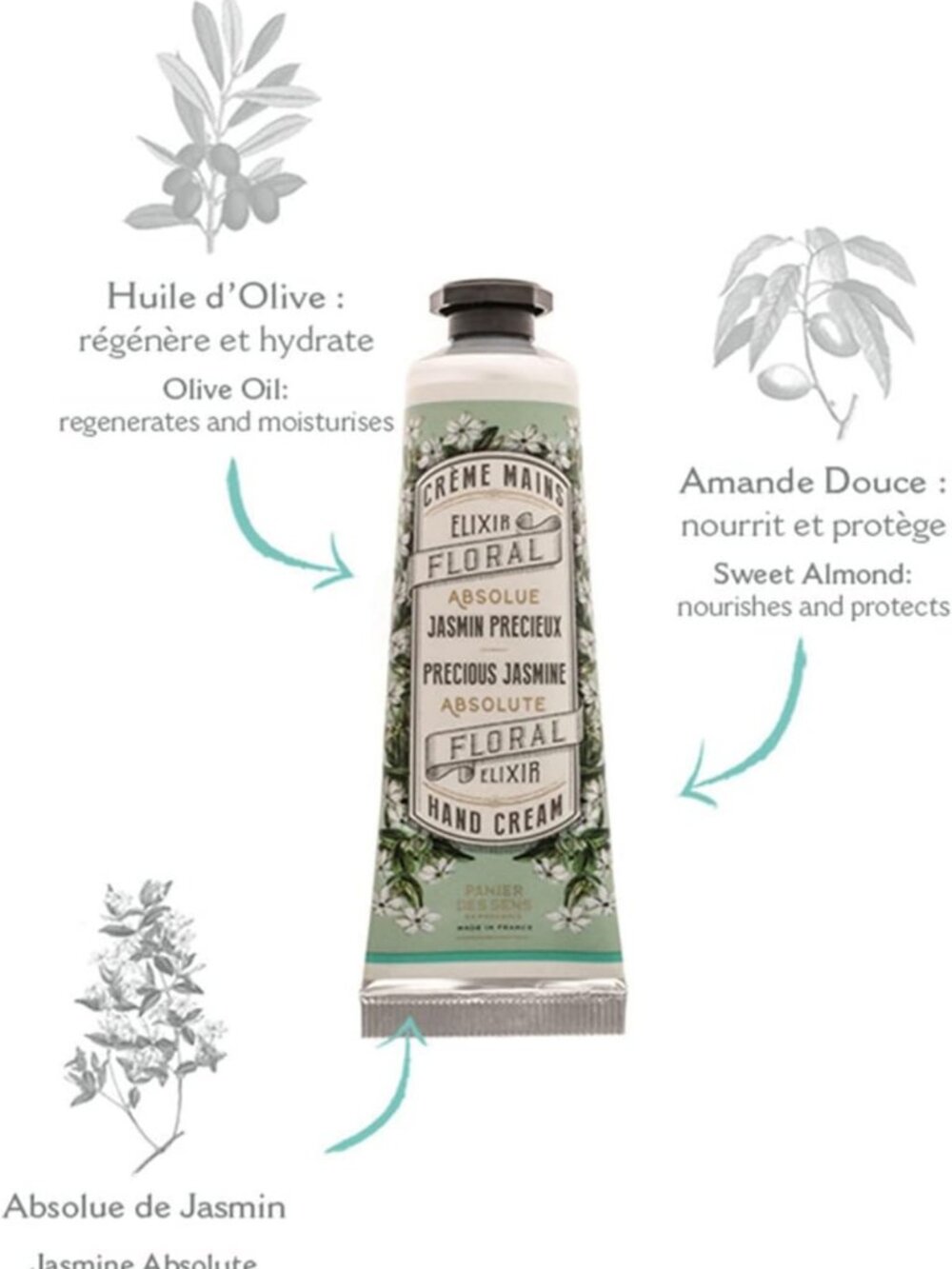 Rose Geranium, Jasmine & Orange Blossom Hand Cream Gift Set - Luxurious - Picture 7 of 8